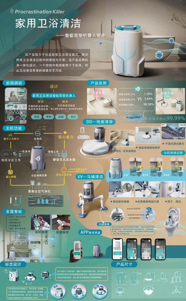 設計藝術學院 創意策劃服務的核心引擎