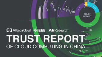 上云 工業(yè)互聯(lián)網(wǎng)數(shù)據(jù)服務(wù)的最新趨勢與報(bào)道